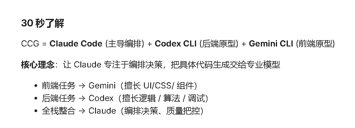 截图 1 - 项目链接